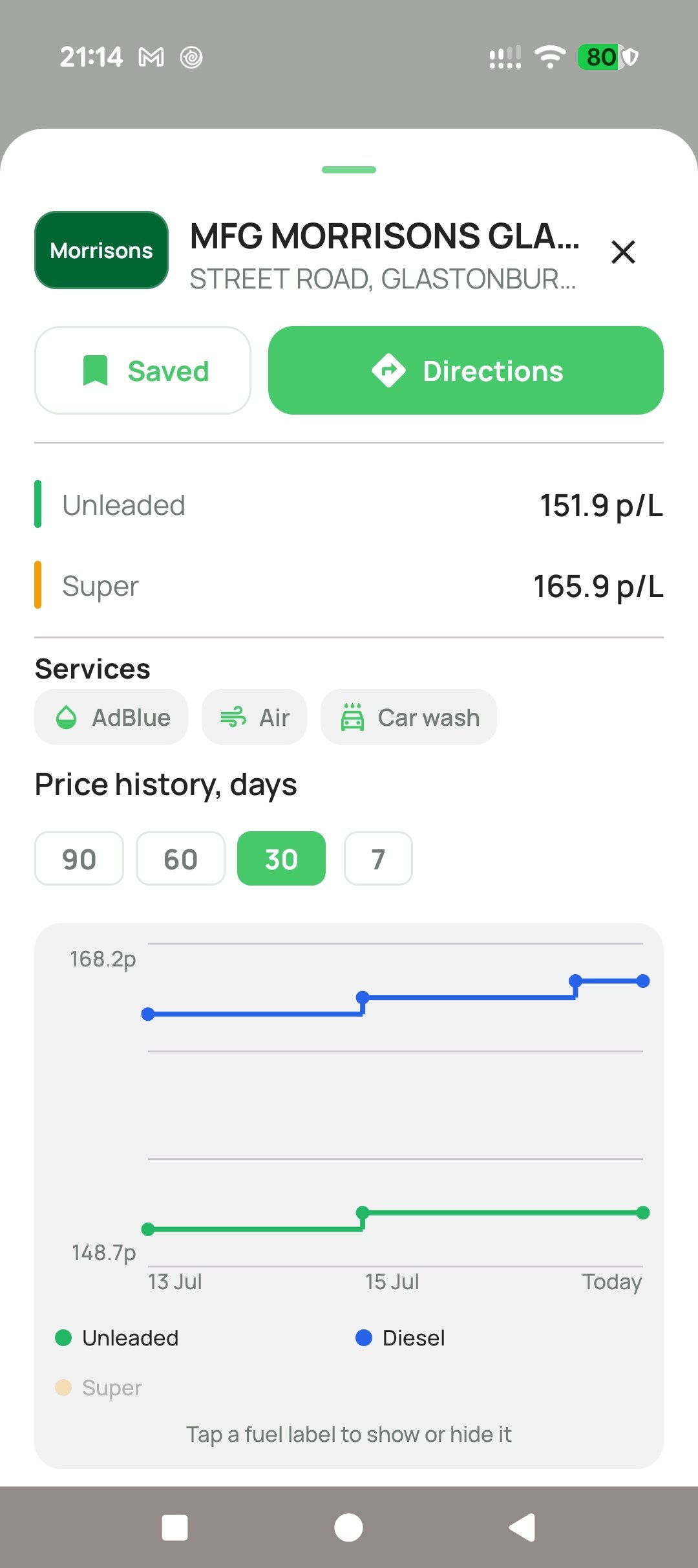 Fuel station price history and details